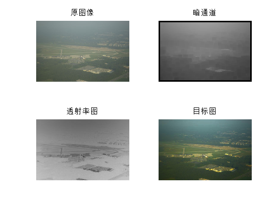 图 10 haze4_w0.6_Amin_histeqNO_filt15