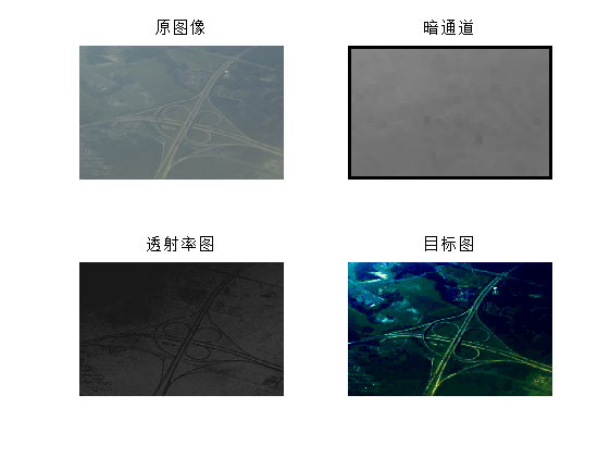 图 11 haze2_w0.95_Amin_histeqNO_filt15