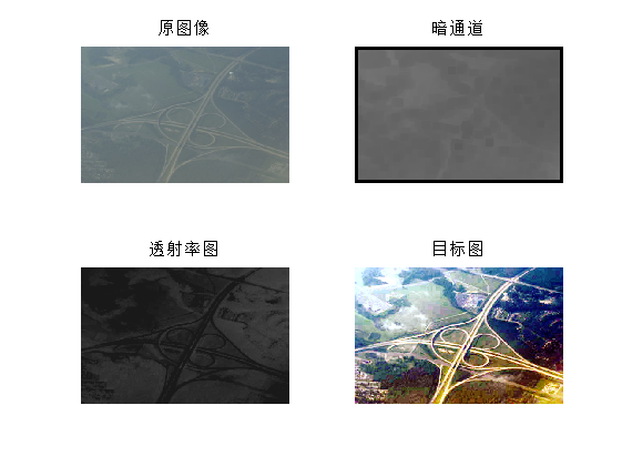 图 12 haze2_w0.95_Amin_histeq_filt15