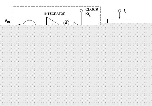 白话解说∑-ΔADC的基本原理