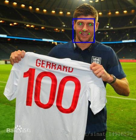 这里写图片描述