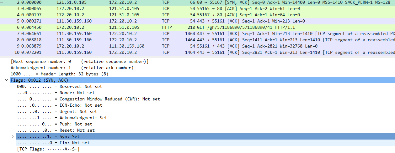 图7（SYN的SYNACK段的序号）