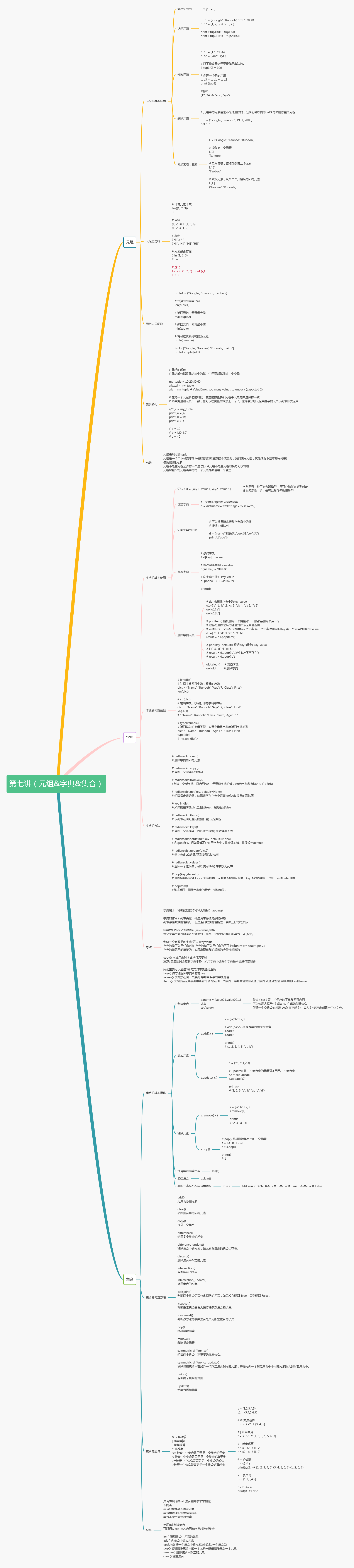 python核心编程课堂笔记-第七讲（元组&字典&集合）