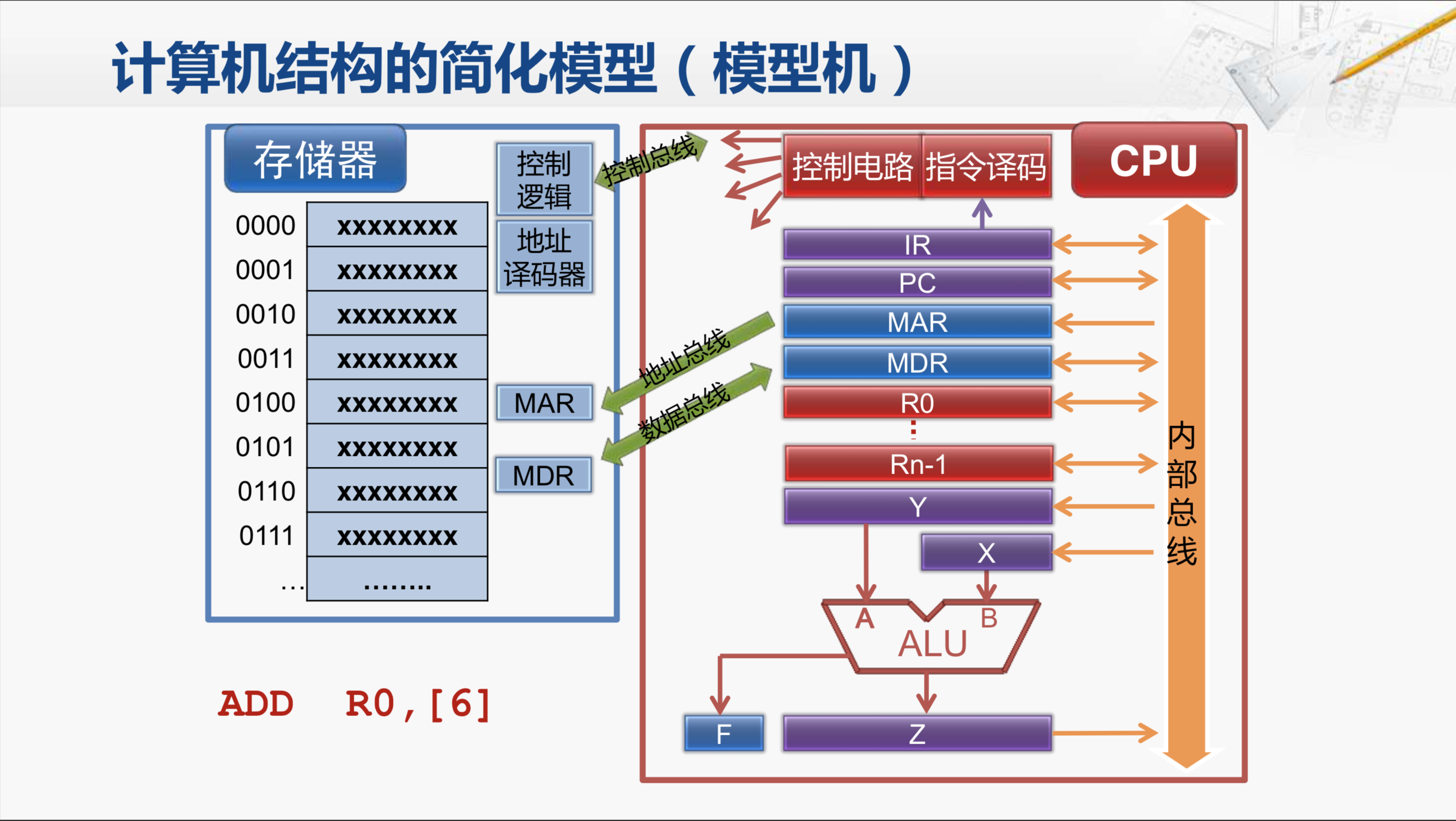 屏幕快照 2018-06-22 09.33.18