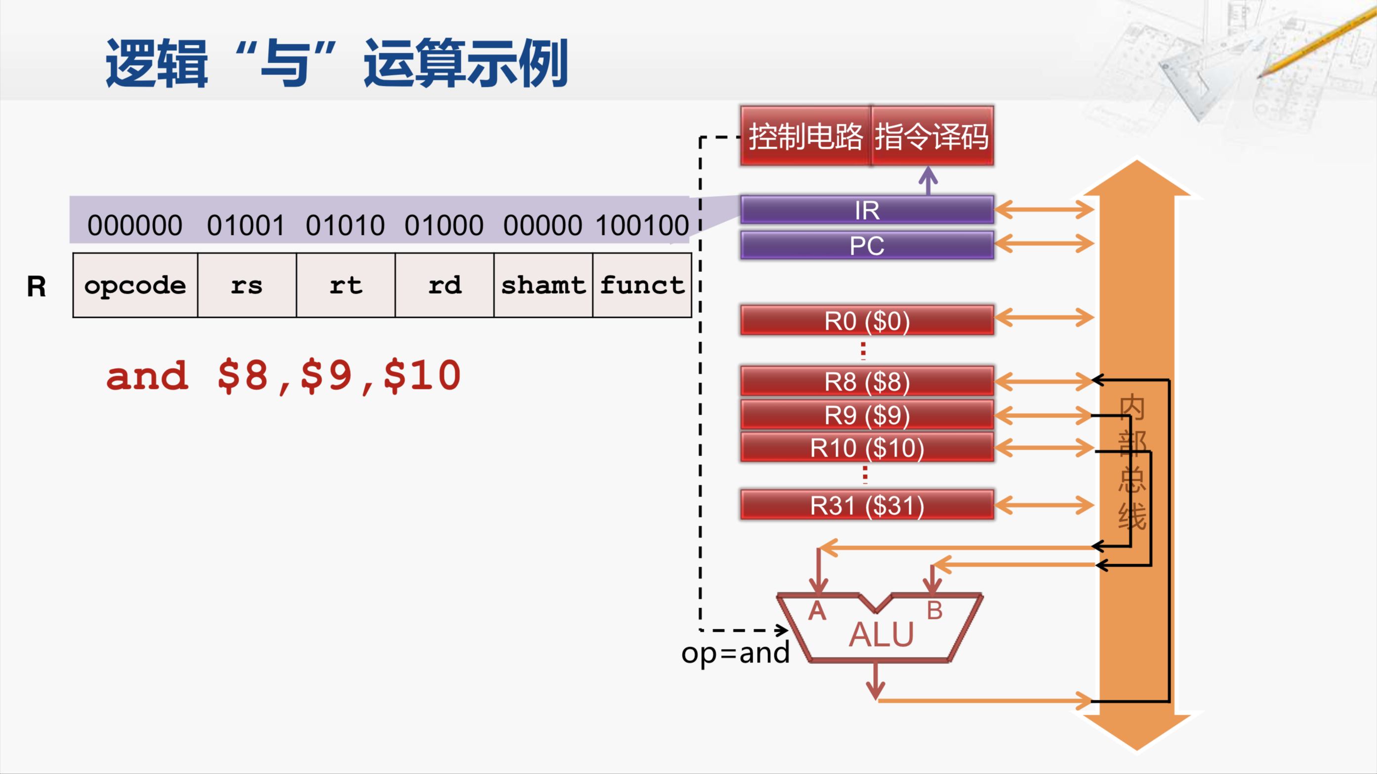 屏幕快照 2018-06-22 09.34.49