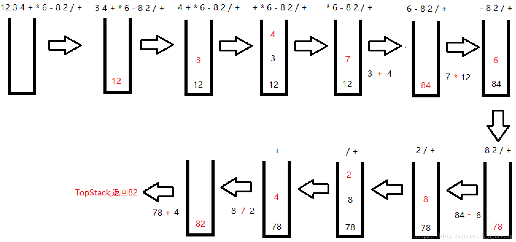 这里写图片描述