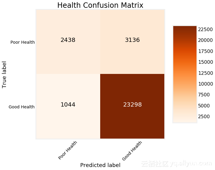 10d559d469f84e4cf6ee867e78fc6f07.png@wm_2,t_55m+5a625Y+3L+S6keagluekvuWMug==,fc_ffffff,ff_U2ltSGVp,sz_20,x_13,y_13