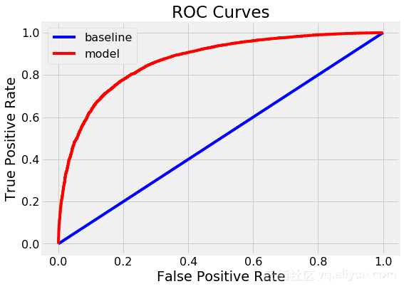 bb6426fc99754ecda3166d68884411b2.png@wm_2,t_55m+5a625Y+3L+S6keagluekvuWMug==,fc_ffffff,ff_U2ltSGVp,sz_16,x_10,y_10