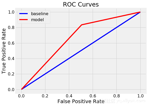 bf26542d0f9824988f020ef52480f29e.png@wm_2,t_55m+5a625Y+3L+S6keagluekvuWMug==,fc_ffffff,ff_U2ltSGVp,sz_16,x_10,y_10
