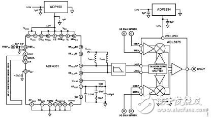 变频无线发射机系统电路设计详解 —电路图天天读（188）