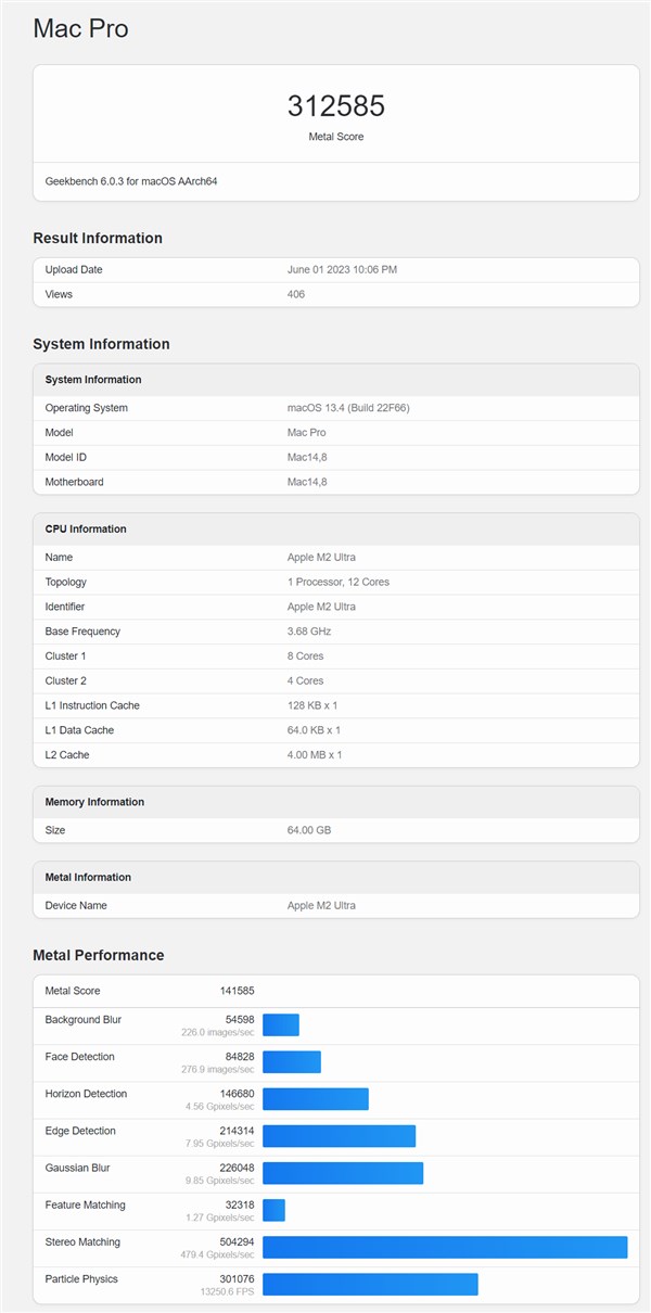 新款mac pro现身跑分平台:m2 ultra处理器 频率3.68 ghz