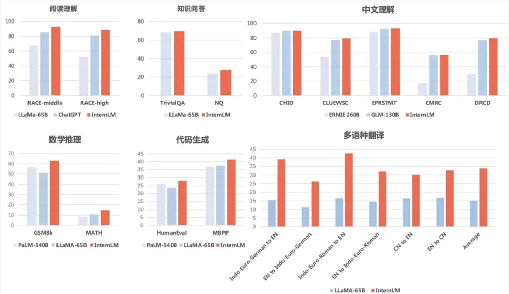 微信截图_20230607134526.png 微信截图_20230607134526.png