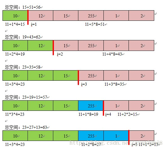 这里写图片描述