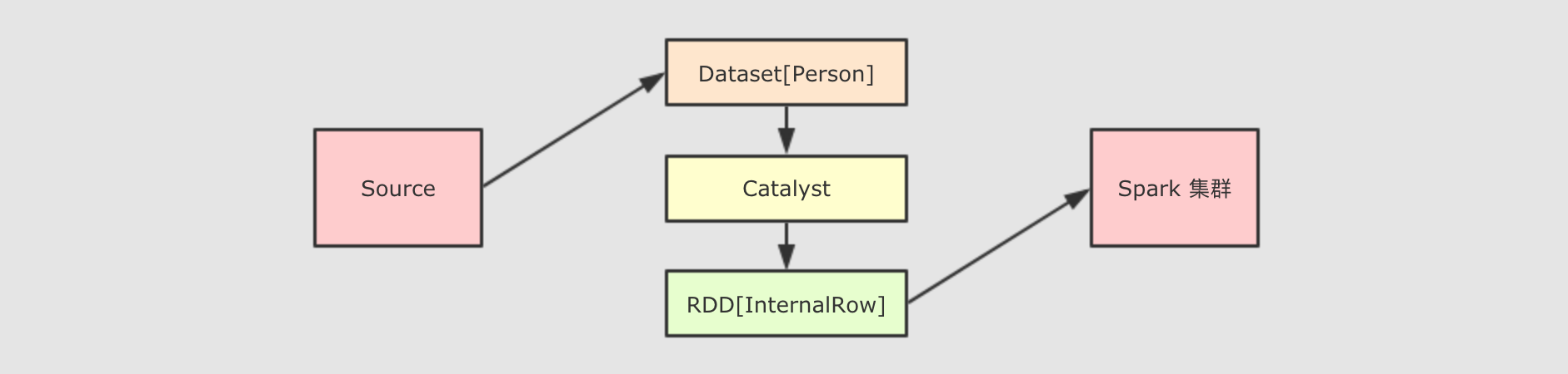 cc610157b92466cac52248a8bf72b76e