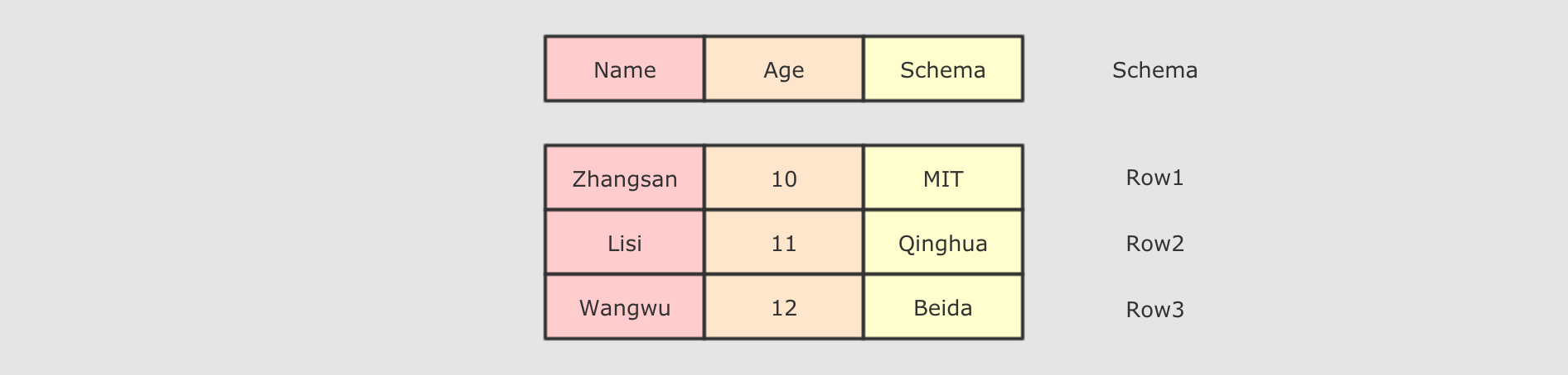 238c241593cd5b0fd06d4d74294680e2