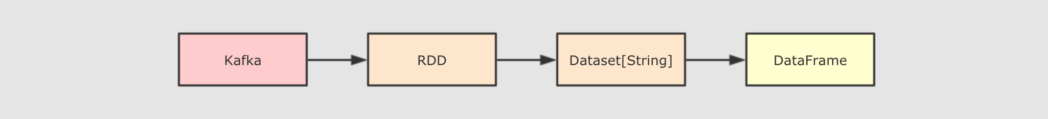 da6f1c7f8d98691117a173e03bfdf18f