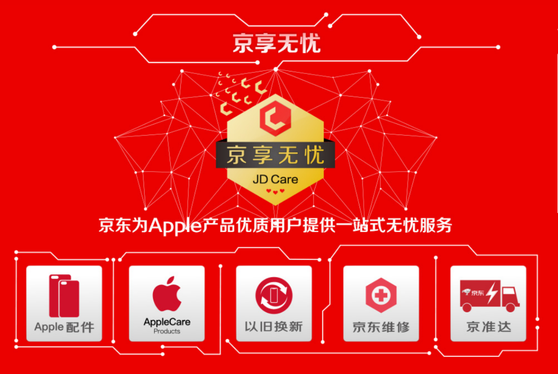 718 Apple???????????????????η??????????????????2.png