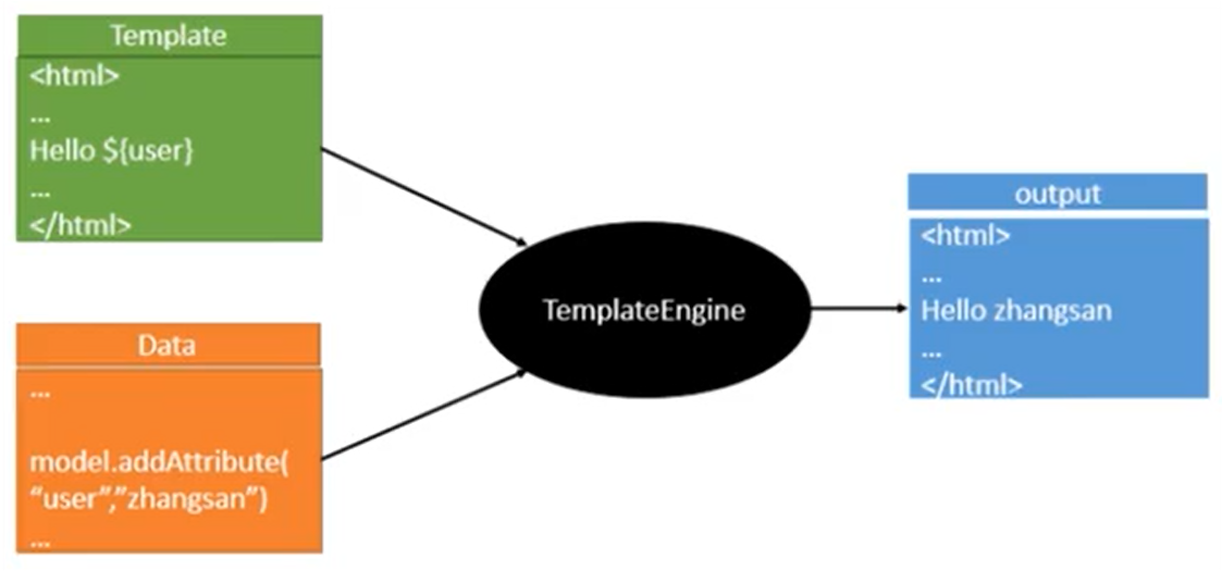 image-20210418164351565