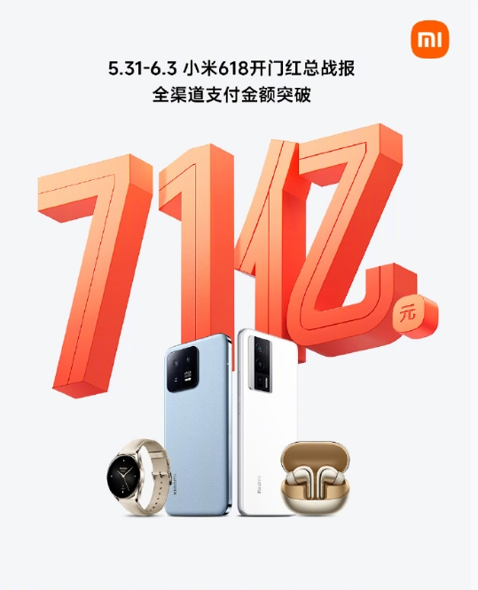 微信截图_20230605101806.png