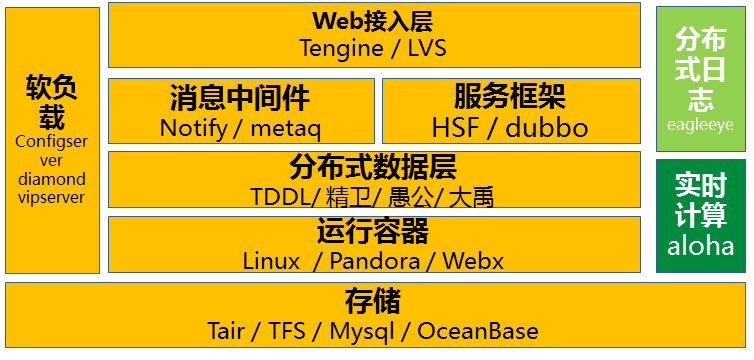 596ad729b961eab4b98d5fd3739458b35ad90779