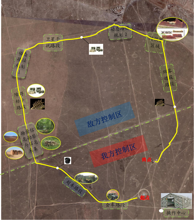 ▲ 图4.2 比赛场景，仅供参考