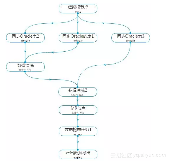 b1be47e1726813a30f738098751ff7f19ecc3538