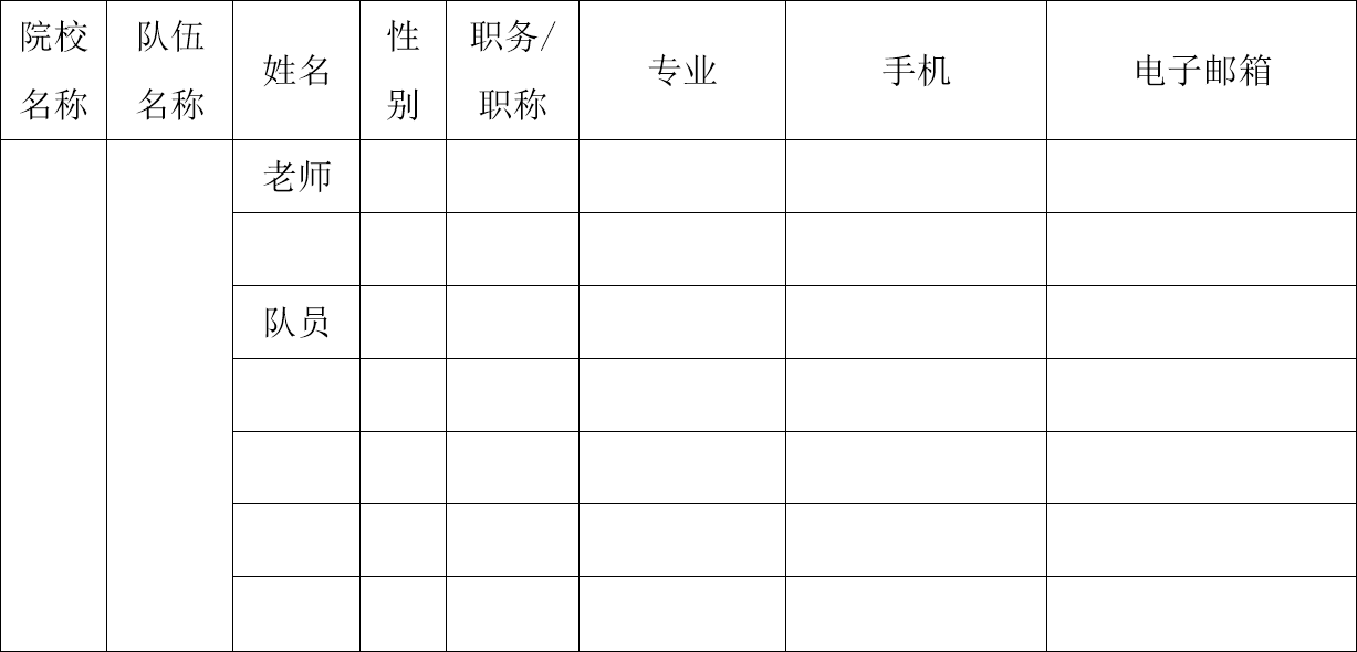 ▲ 图11.1 参赛回执表