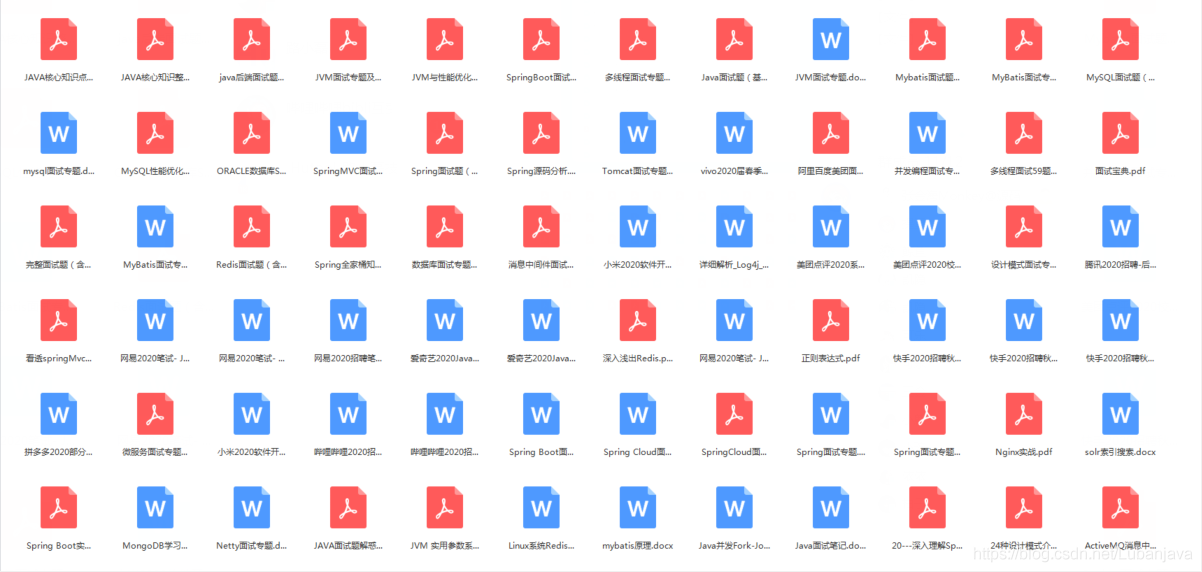 上次挂在了京东二面不服气,这次终于拿下offer