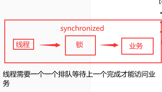 [外链图片转存失败,源站可能有防盗链机制,建议将图片保存下来直接上传(img-8w5dUHG9-1648280445707)(imgQQ截图20220324095118.png)]