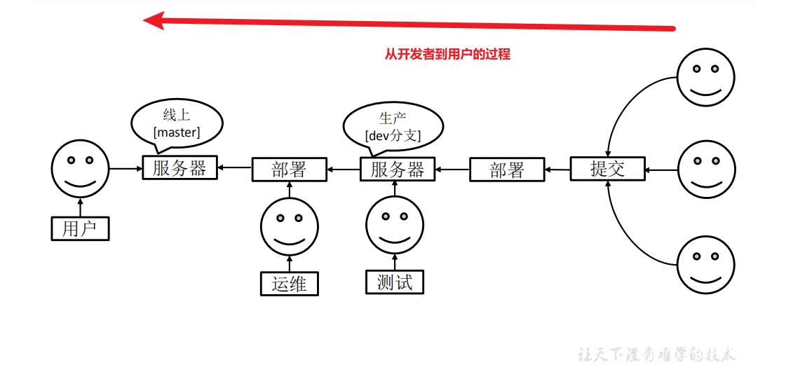 image-20220127115103833