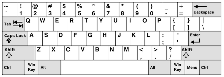 American keyboard