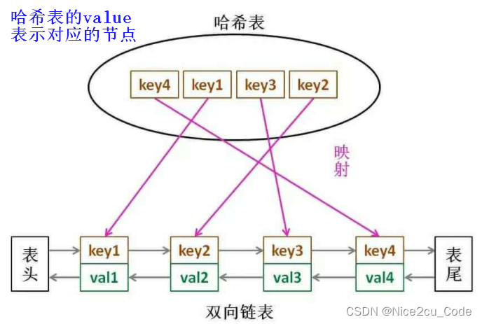 image-20210419215308544