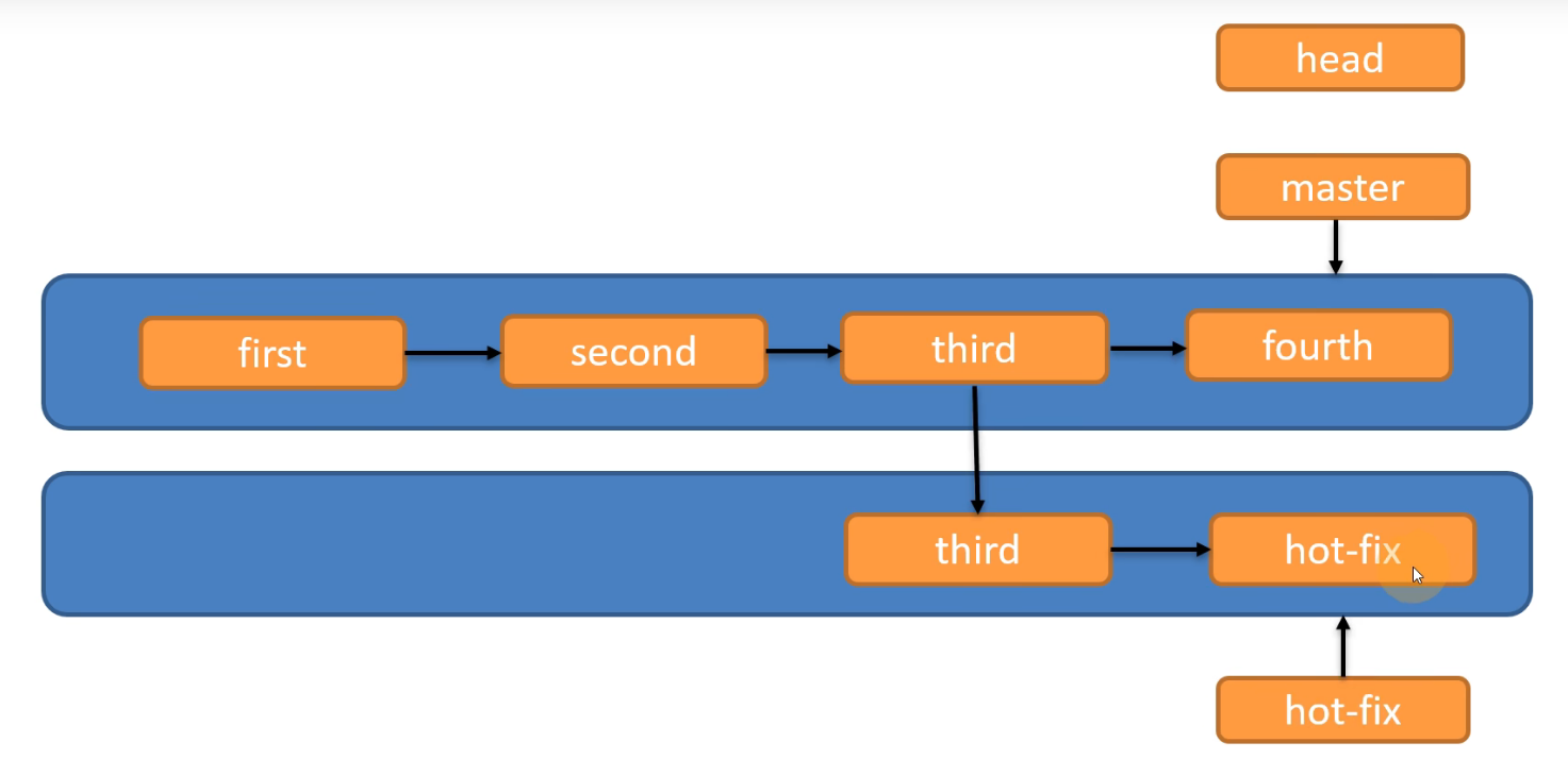 image-20220128181157152