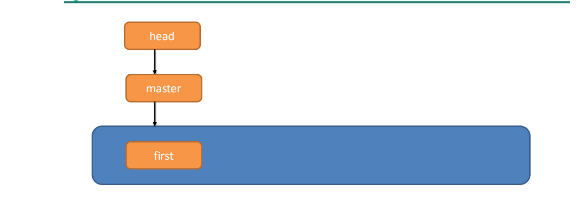 image-20220127091634647