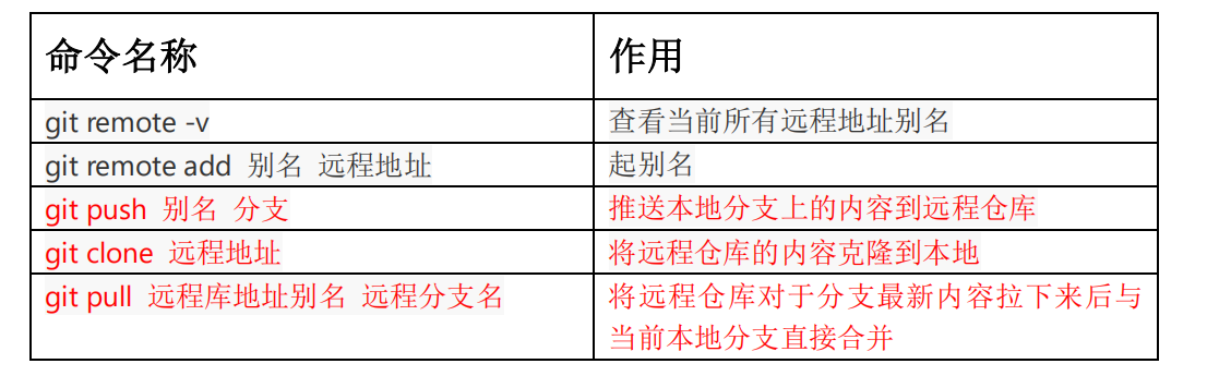 image-20220128195409141