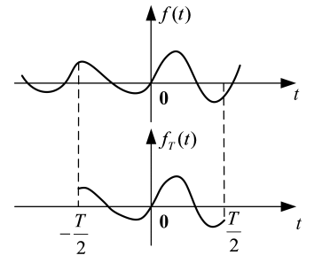 image-20221028183250298