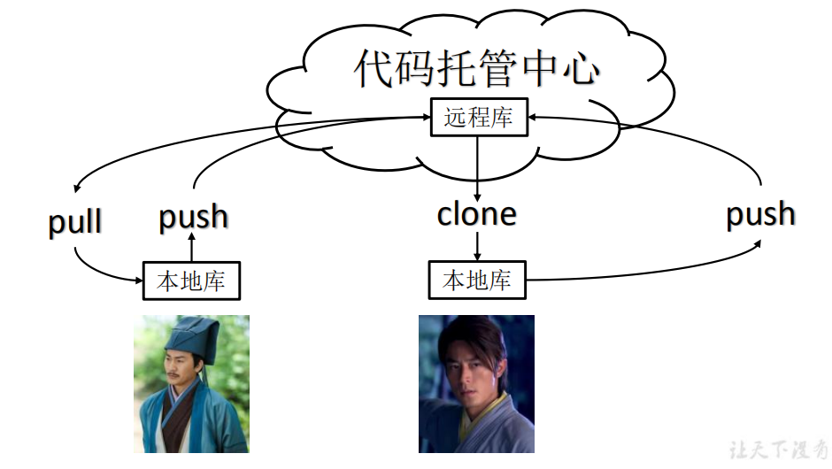 image-20220128184549112