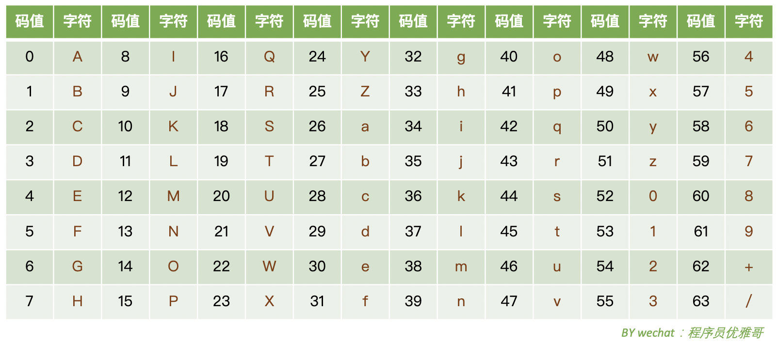 image-20220815010154596