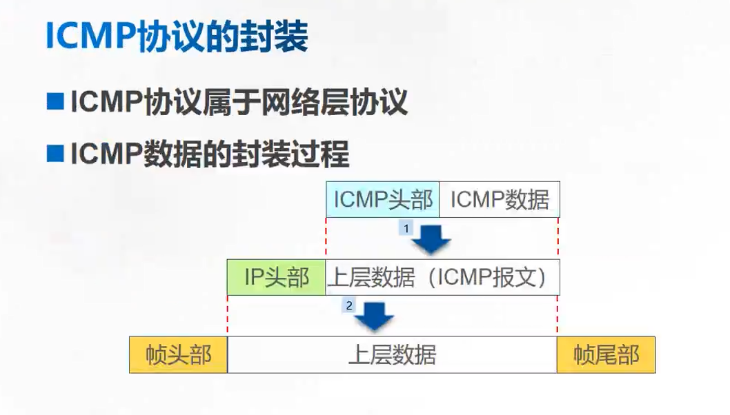 image-20220419115721114