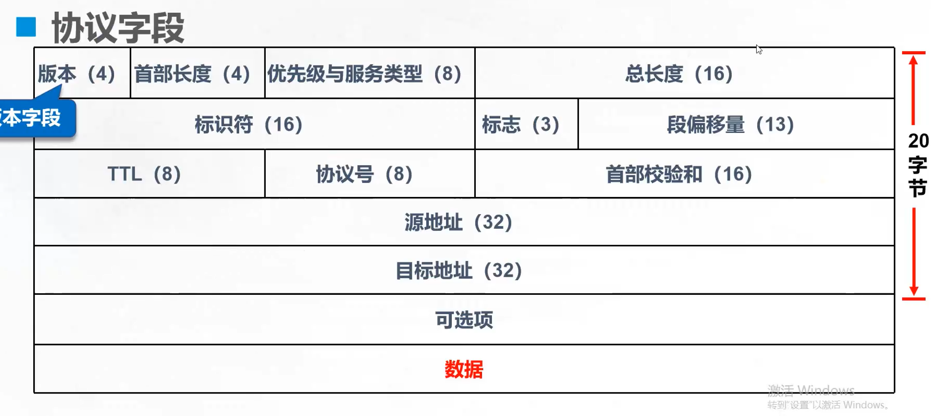 image-20220419110139830