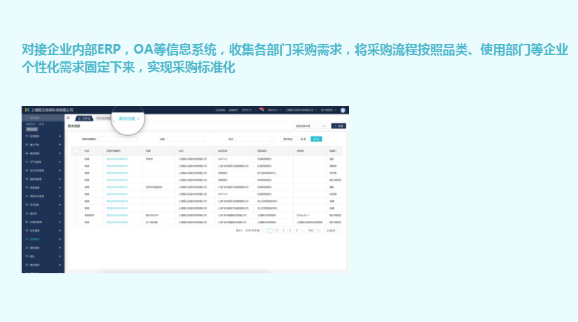 数商云采购管理系统解决方案：助力企业采购平台数字化转型
