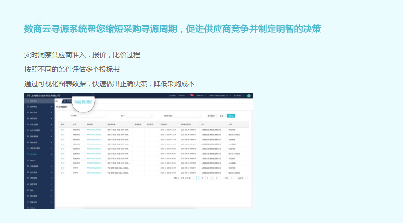 数商云采购管理系统解决方案：助力企业采购平台数字化转型