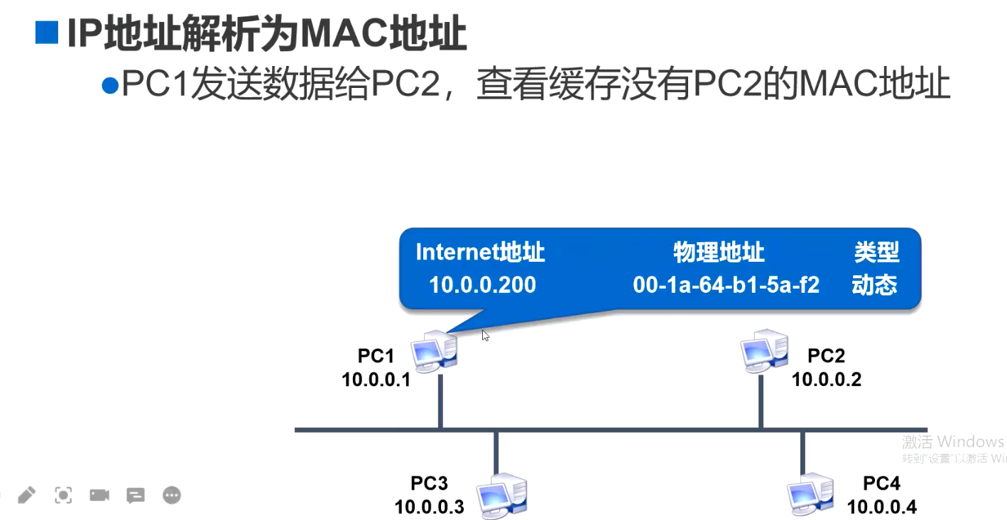 image-20220420135850583