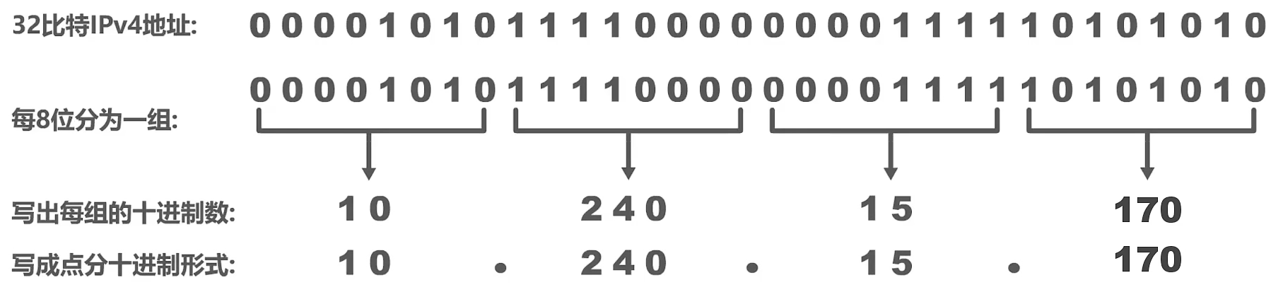 image-20220922173839639