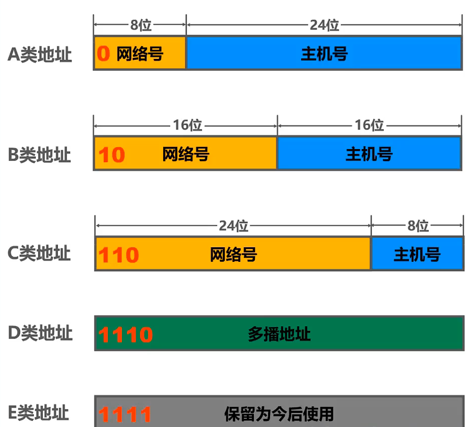 image-20220922174453786