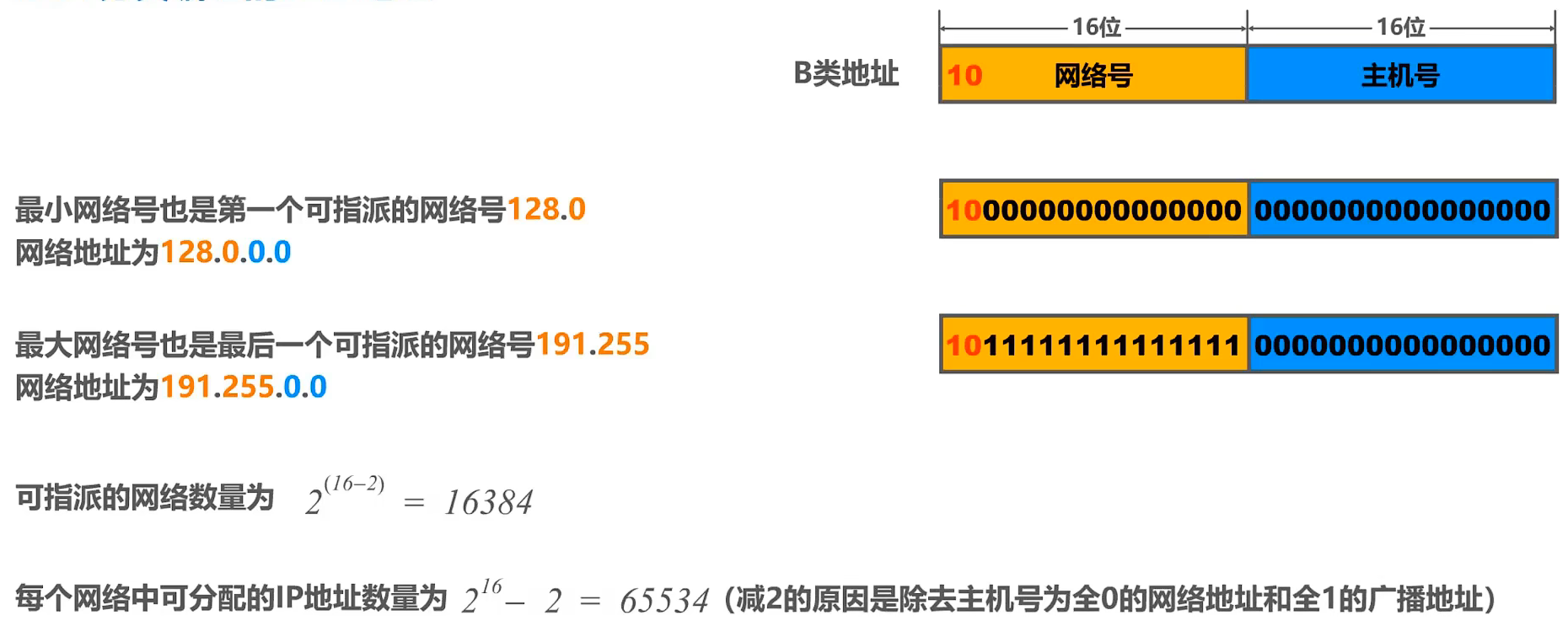 image-20220922180421791