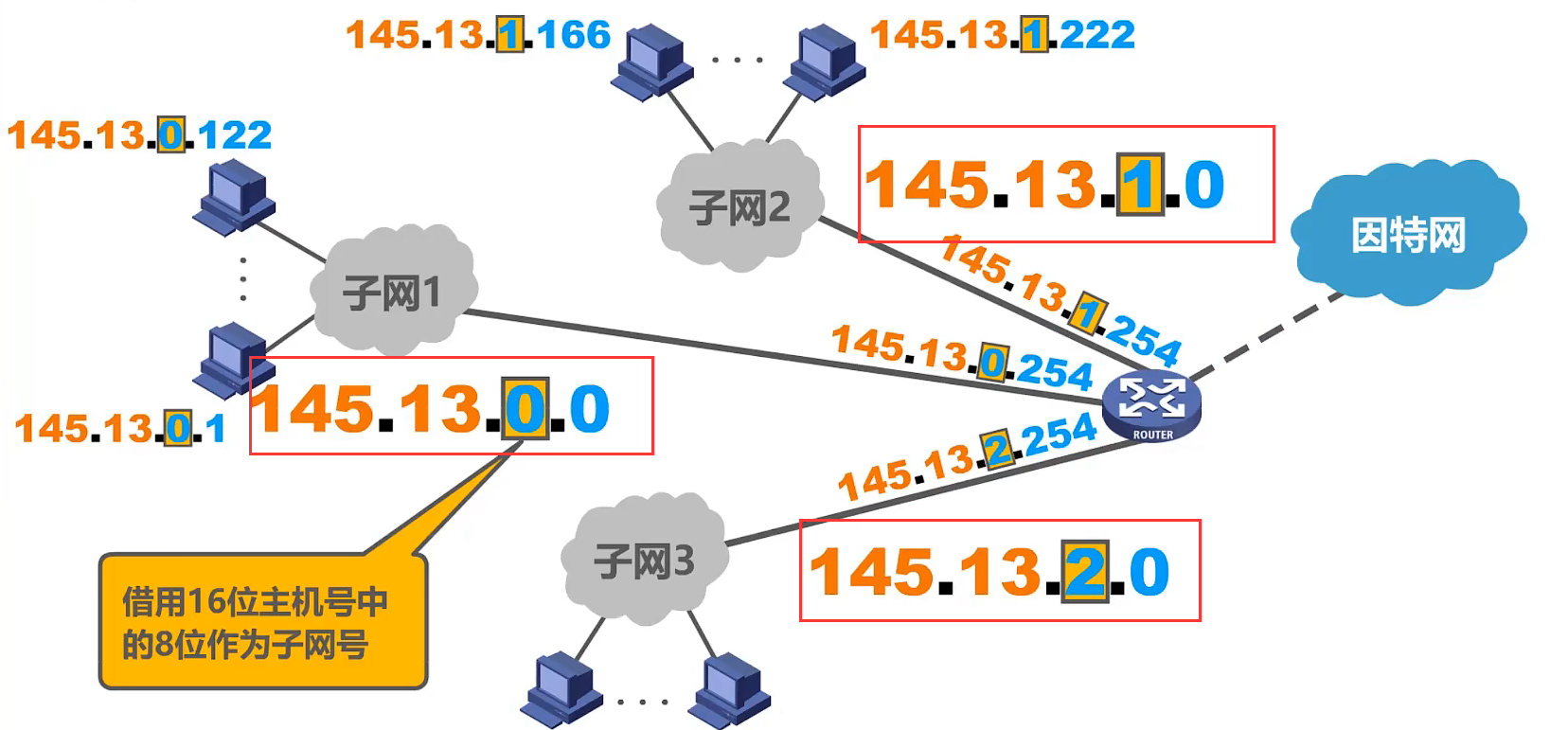 image-20220922223653200