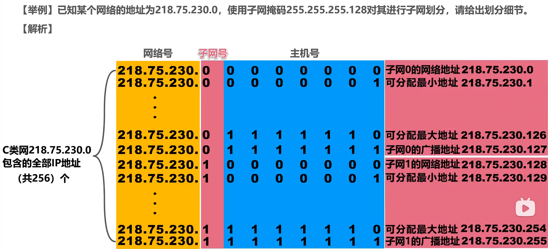 image-20220922224838098