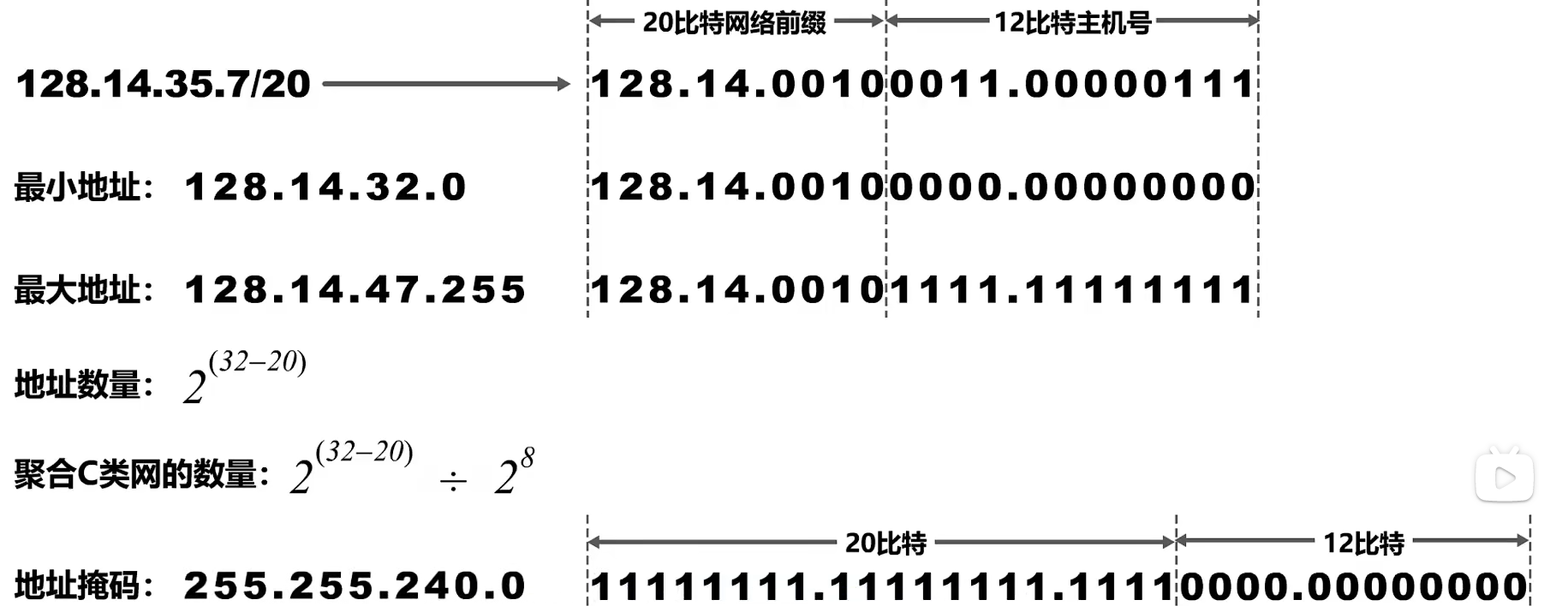 image-20220923224111298