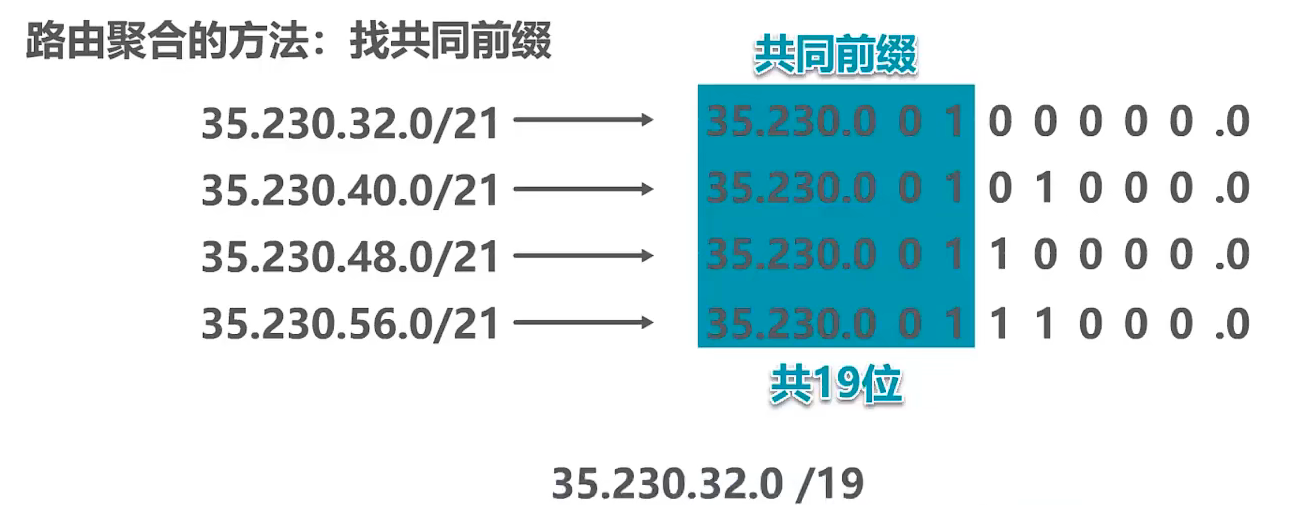 image-20220923224546919